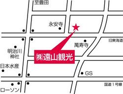 拡大表示